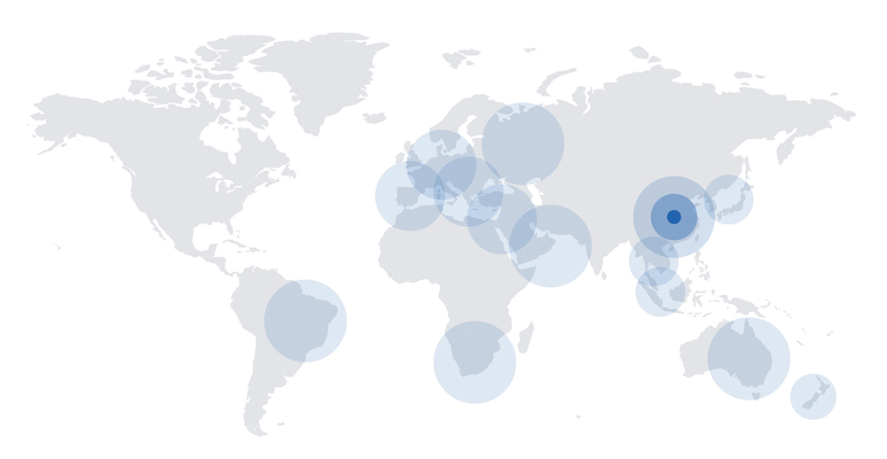 International Footprint